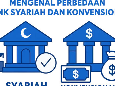 Mengenal Perbedaan Bank Syariah dan Konvensional