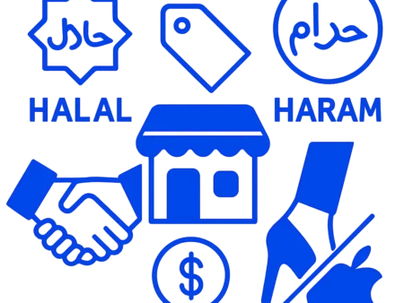 Hukum Perdagangan dalam Islam: Halal dan Haramnya