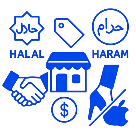 Hukum Perdagangan dalam Islam: Halal dan Haramnya